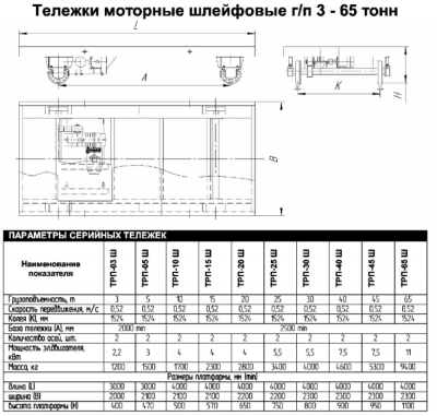 Тележки моторные шлейфовые
