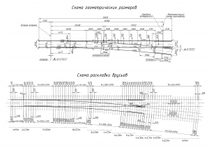 Стрелочный перевод Р-65 1/9 проект 2434